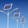 Solar Street Light
